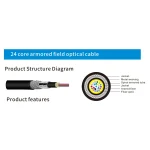 Field Optical Cable Product Series thumbnail 1