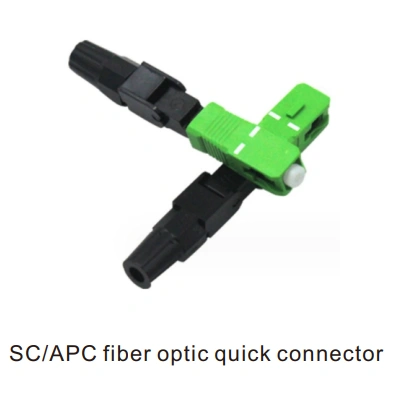 Optical Accessory Products